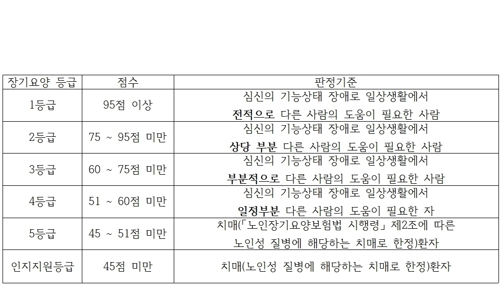 이미지명